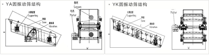 安装图纸